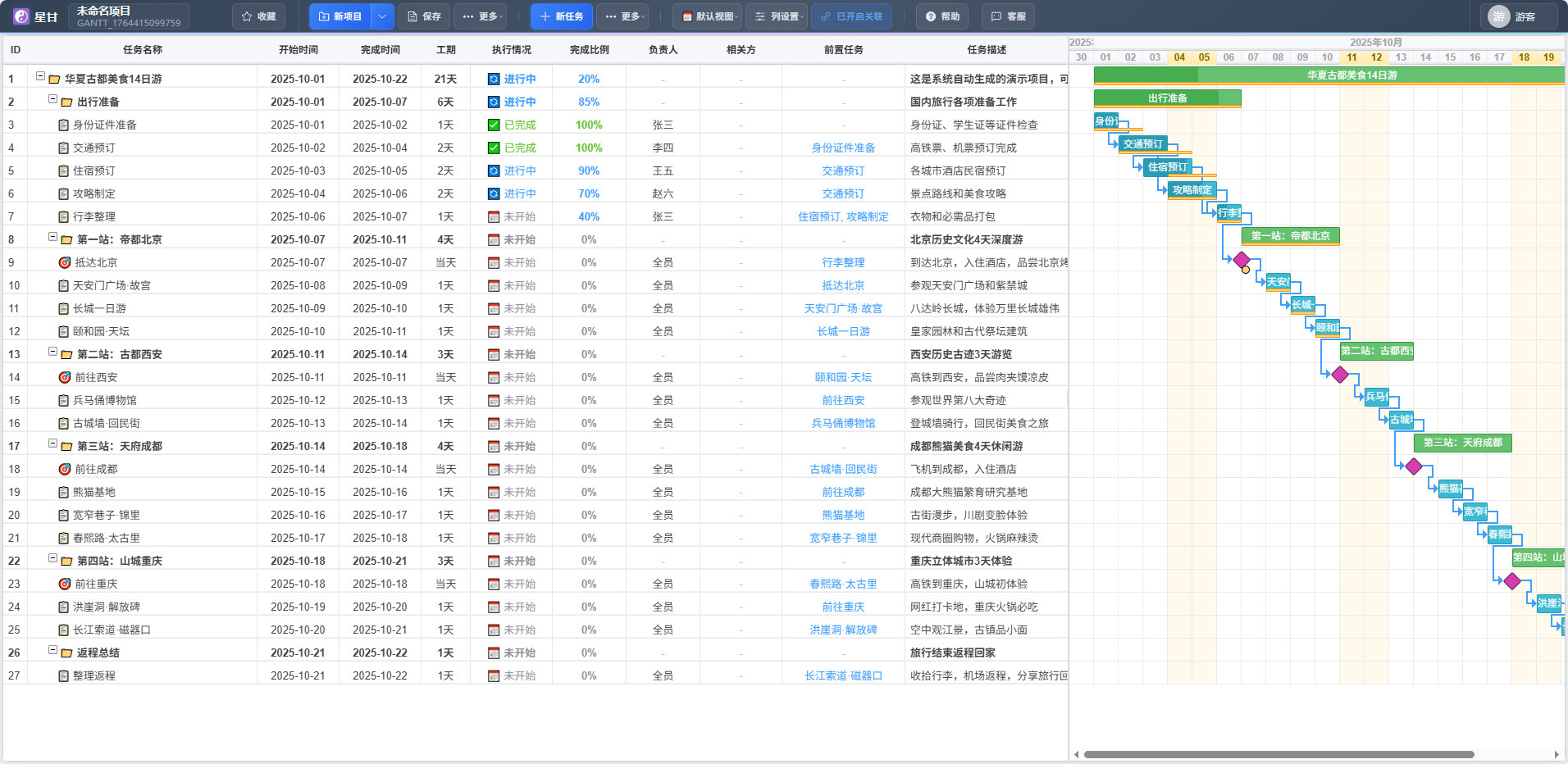 星甘在线甘特图工具界面截图